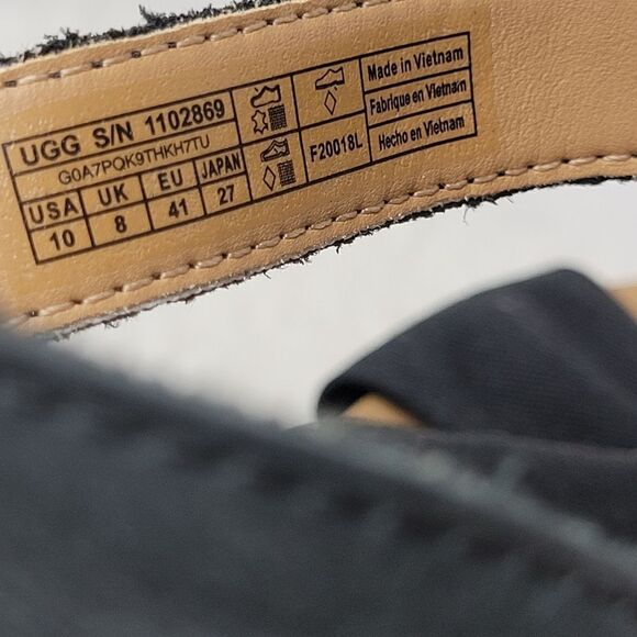 UGG Joslyn Women’s Sandals Platform Size 10 Wedge Cork Heel Leather Canvas Shoes - Picture 8 of 9